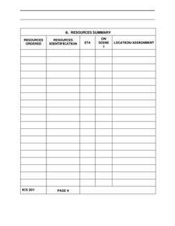 ICS Form 201: Incident Briefing Guide | PDF | Incident Command System ...