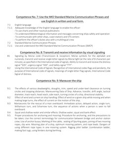 Competence No. 7: Use the IMO Standard Marine Communication Phrases and 
use English in written and oral form. 
7.1