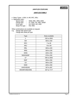 R-PM-J-01/02-01/14 
 
Page 4 
JAW-FLEX COUPLING 
 
JAW FLEX FAMILY 
 
 
• Basic Types - L/SW, H, HR, RFC, RRJ 
• Applicatio