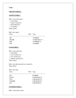 Code: -
CREATE TABLES: -
AGENTS TABLE: -
SQL> create table agents
2 (aid number,
3 aname varchar(15),
4