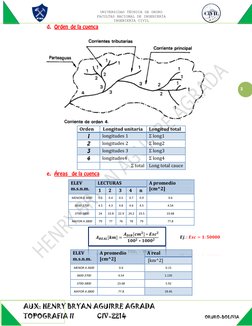 UNIVERSIDAD TÉCNICA DE ORURO 
FACULTAD NACIONAL DE INGENIERÍA 
INGENIERÍA CIVIL 
AUX: HENRY BRYAN AGUIRRE AGRADA 
TOPOGR