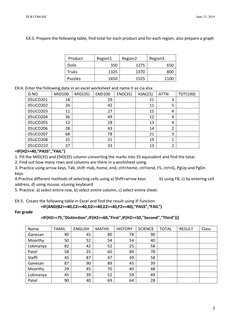 III B.COM-SJC 
 
June 23, 2019 
 
3 
 
EX:3. Prepare the following table, find total for each product and for each region, al