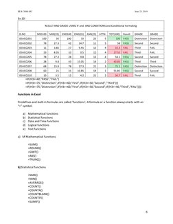 III B.COM-SJC 
 
June 23, 2019 
 
6 
Ex.10: 
RESULT AND GRADE USING IF and  AND CONDITIONS and Conditional Formating 
D.NO 
M