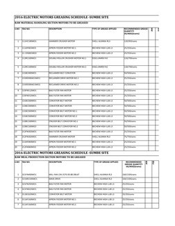 2016 ELECTRIC MOTORS GREASING SCHEDULE -SUMBE SITE
1
2
3
4
5
6
7
8
9
10
11
12
13
14
15
16
17
18
19
20
2016 ELECTRIC MOTORS GR