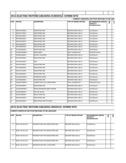 2016 ELECTRIC MOTORS GREASING SCHEDULE -SUMBE SITE
2
4
5
6
7
8
9
10
11
12
13
14
15
16
17
18
19
20
21
22
23
24
25
26
27
2016 E