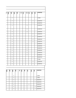 FEB
MAR
APR
MAY
JUN
JUL
AUG
SEP
OCT
NOV
DEC
DURATION
√
1 YEAR
√
√
8 MONTHS
√
√
8 MONTHS
√
√
6 MONTHS
√
√
6 MONTHS
√
√
6 MONTH