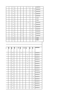√
√
6 MONTHS
√
√
8 MONTHS
√
√
8 MONTHS
√
√
8 MONTHS
√
√
6 MONTHS
√
1 YEAR
√
1 YEAR
√
√
6 MONTHS
√
√
8 MONTHS
√
√
8 MONTHS
√
√