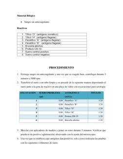 Material Bilógico 
 Sangre sin anticoagulante 
Reactivos 
 
 
PROCEDIMIENTO 
1. Extraiga sangre sin anticoagulante y una vez