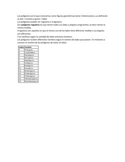 Los polígonos son lo que conocemos como figuras geométricas tiene 2 dimensiones y su definición 
es poli = muchos y gonos = l