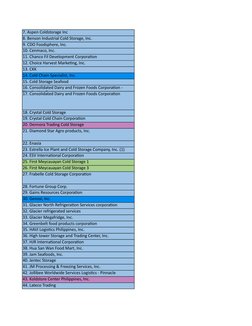 Cold Storage Facilities in the Philippines | PDF | Metro Manila | Manila