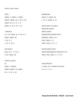 Chords / Letters / Notes
INTRO:
A(MID) - E - A(MID) - E - A(MID)
B(HIGH) - A(MID) - G# - E - G# - E - G#
A(MID) - G# - G - E