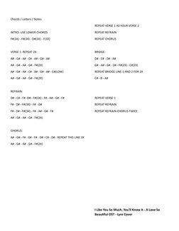 Chords / Letters / Notes
INTRO: USE LOWER CHORDS
F#(3X) - F#(3X) - D#(3X) - F(3X)
VERSE 1: REPEAT 2X
A# - G# - A# - C# - A# -