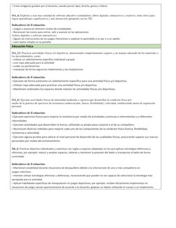 › Crean imágenes guiados por el docente, usando pincel, lápiz, brocha, goma y relleno. 
 
 
OA_6; Explorar y usar una varieda