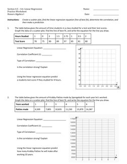 Section 4.5 – 4.6: Linear Regression 
 
Name: 
______________________________    
Practice Worksheet 
Honors Algebra I 
 
Dat