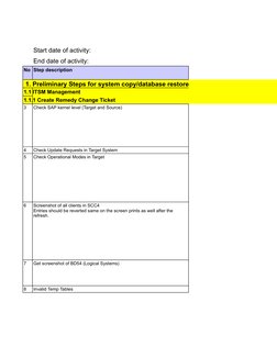 Start date of activity:
End date of activity: 
No Step description
 1. Preliminary Steps for system copy/database restore
1.1
