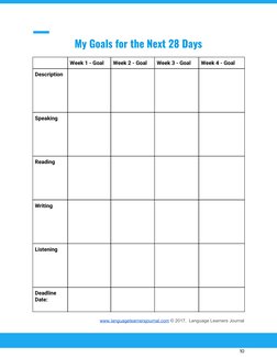  
 
My​ ​Goals​ ​for​ ​the​ ​Next​ ​28​ ​Days 
 
 
Week​ ​1​ ​-​ ​Goal 
Week​ ​2​ ​-​ ​Goal   
Week​ ​3​ ​-​ ​Goal  
Week​ ​4