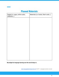  
 
 
Planned​ ​Materials: 
Digital​ ​(i.e.​ ​apps,​ ​online​ ​audio, 
websites…) 
Materials​ ​(i.e.​ ​books,​ ​flash​ ​cards