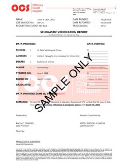 THIS REPORT, TO BE TREATED IN STRICTEST CONFIDENCE, HAS BEEN TENDERED BY THE OFFSHORE CREDIT SUPPORT INC. (OCS) UPON REQUEST