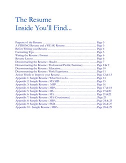 The Resume  
Inside You’ll Find... 
Purpose of the Resume … .…. … … ….. …. .… .……………….……  Page 3 
A STRONG Resume and a W