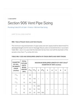 Vent Pipe Sizing Guidelines | PDF | Plumbing | Sanitary Sewer