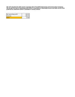 Dscr Worksheet.pdf DSCR Calculation Excel Template | PDF | Taxation | Government Finances