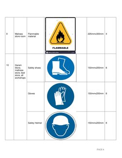 PAGE 6 
 
 
 
 
 
 
9 
 
 
 
 
 
 
Matrass 
store room  
 
 
 
 
 
 
Flammable 
material 
 
 
 
 
 
 
 
225mmx300mm