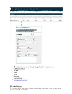  
Organización: presenta los datos de la organización preseleccionada.
 Sub-organizaciones 
 Pof/Pon 
 Plazas 
 Par