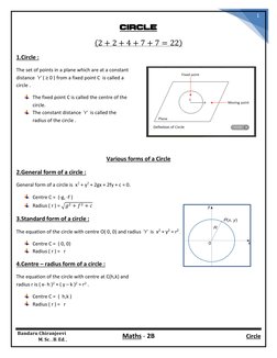 Class 12 Circle Formulas and Concepts | PDF | Circle | Tangent