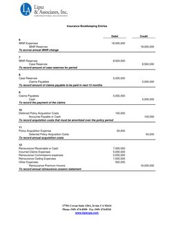 Insurance Accounting Journal Entries | PDF | Reinsurance | Debits And ...