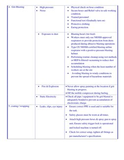 Sandblasting and Coating Safety JSA | PDF | Personal Protective ...