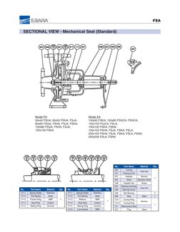 Catalog Pump Ebara Fsa PDF | PDF | Mechanical Engineering | Machines