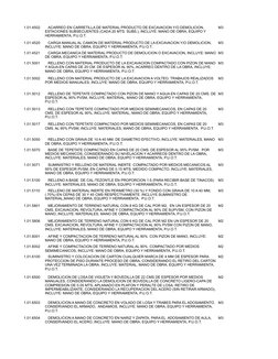 1.01.4502
M3
1.01.4520
M3
1.01.4521
M3
1.01.5001
M3
1.01.5002
M3
1.01.5012
M3
1.01.5013
M3
1.01.5017
M3
1.01.5050
M3
1.01.507