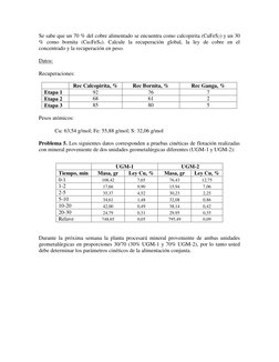Se sabe que un 70 % del cobre alimentado se encuentra como calcopirita (CuFeS2) y un 30 
% como bornita (Cu5FeS4). Calcule la