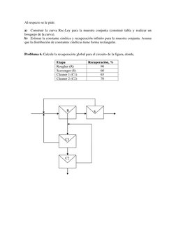 Al respecto se le pide:  
 
a) Construir la curva Rec-Ley para la muestra conjunta (construir tabla y realizar un 
bosquejo d