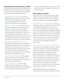 (https://www.linkedin.com/company/netsuite) (https://twitter.com/NetSuite) (https://www.facebook.com/NetSuite)© NetSuite Inc