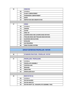 ATA Chapter Codes Overview | PDF | Turbine | Engines
