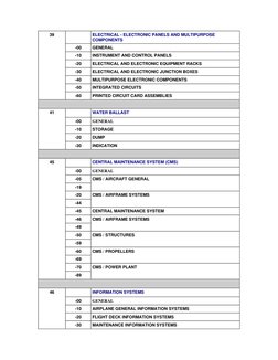 ATA Chapter Codes Overview | PDF | Turbine | Engines