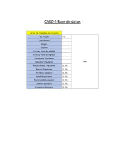 CASO 4 Base de datos 
 
 
 
 
 
 
 
 
 
 
 
 
 
 
 
 
FICHA DE CONTROL DE VUELOS 
 
 
 
No. Vuelo 
P.K 
FN0 
Linea Aerea