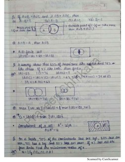 Scanned by CamScanner
Praveen Chhikara
