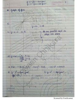 Scanned by CamScanner
Praveen Chhikara
