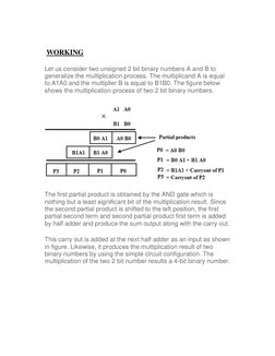 Two Bit Multiplication Expression 2-Bit Multiplier Using Half Adder | PDF | Binary Coded Decimal | Logic Gate