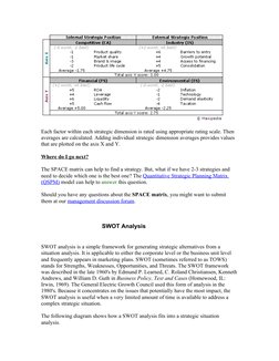 Understanding the SPACE Matrix in Strategy | PDF | Swot Analysis ...