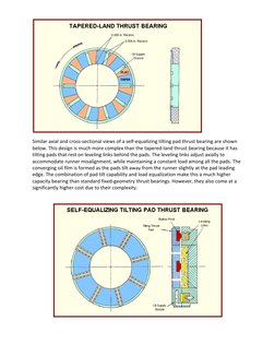 Tilting Pad Journal Bearings Overview | PDF | Bearing (Mechanical ...