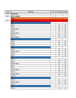 ÍTEM
DESCRIPCION
UND
N° DE VECES
N° ELEM
OE.3.0.0
ARQUITECTURA
OE.3.1.0
MUROS Y TABIQUERIA
1º  PISO
OE.3.1.1
 Muros De Ladril