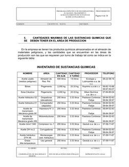PROGRAMA ESPECIFICO DE SEGURIDAD PARA
EL MANEJO, TRANSPORTE Y
ALMACENAMIENTO DE SUSTANCIAS
QUIMICAS PELIGROSAS
PROCEDIMIENTO