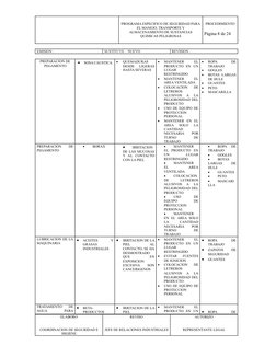 PROGRAMA ESPECIFICO DE SEGURIDAD PARA
EL MANEJO, TRANSPORTE Y
ALMACENAMIENTO DE SUSTANCIAS
QUIMICAS PELIGROSAS
PROCEDIMIENTO