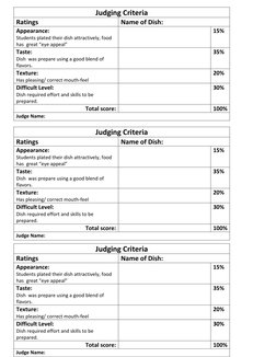 Judging Process Cooking Cooking Contest Judging Criteria | PDF