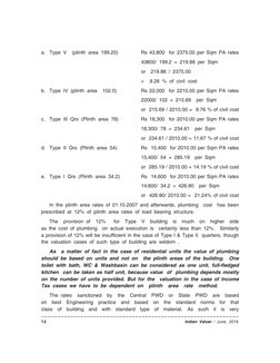 ~~~~~~~~~~~~~~~~~~~~~~~~~~~~~~~~~~~~~~~~~~~~~~~~~~~~~~~~~~~~~
12
Indian Valuer / June, 2016
a.
Type V (plinth area 199.20)
R