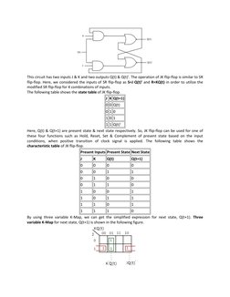 This circuit has two inputs J & K and two outputs Q(t) & Q(t)’. The operation of JK flip-flop is similar to SR 
flip-flop.
