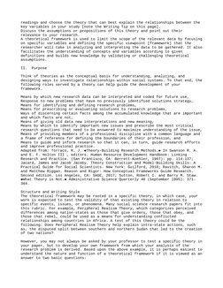readings and choose the theory that can best explain the relationships between the 
key variables in your study [note the Wri